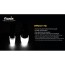 Диффузионный фильтр Fenix AOD-M Диффузионный фильтр Fenix AOD-M