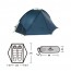Палатка Naturehike Tagar NH17T180-J двухместная синяя, 6927595716182 Палатка Naturehike Tagar NH17T180-J двухместная синяя, 6927595716182