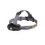 Налобный фонарь Fenix HL55 XM-L2 U2, HL55XML2U2